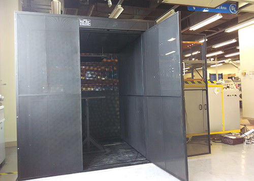 IEC60598 licht het Testen Materiaal