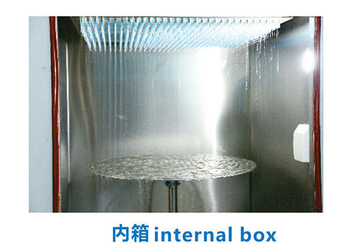 IPX2 figuur 3 de Testmateriaal van de Toegangsbescherming
